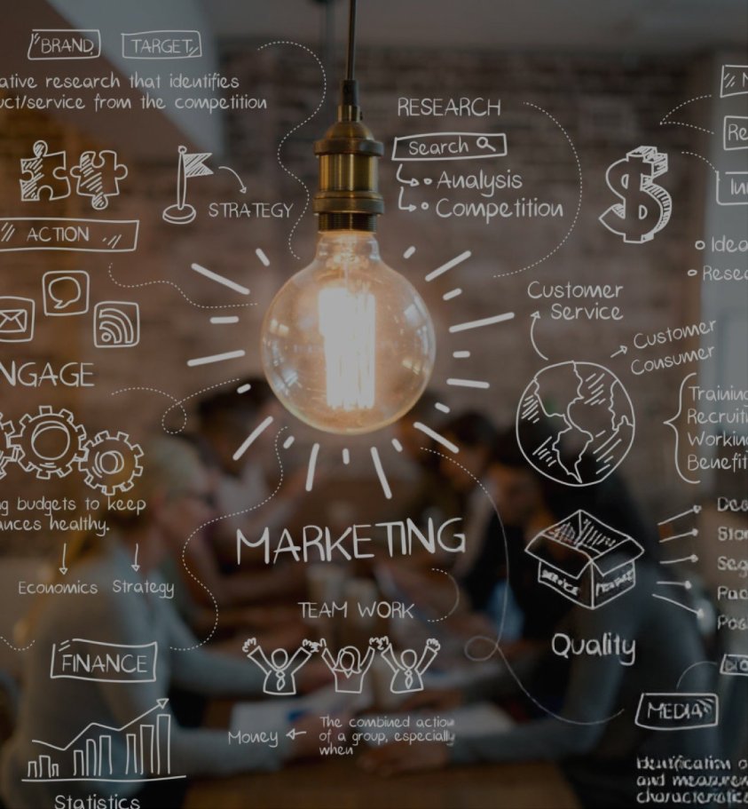 Manufacturing Demand Generation